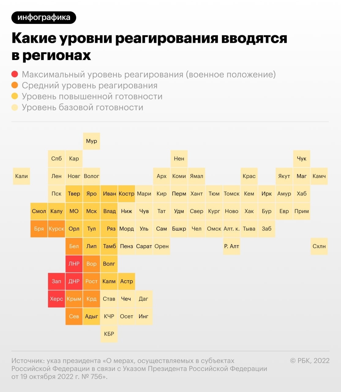 Карта уровней интернета