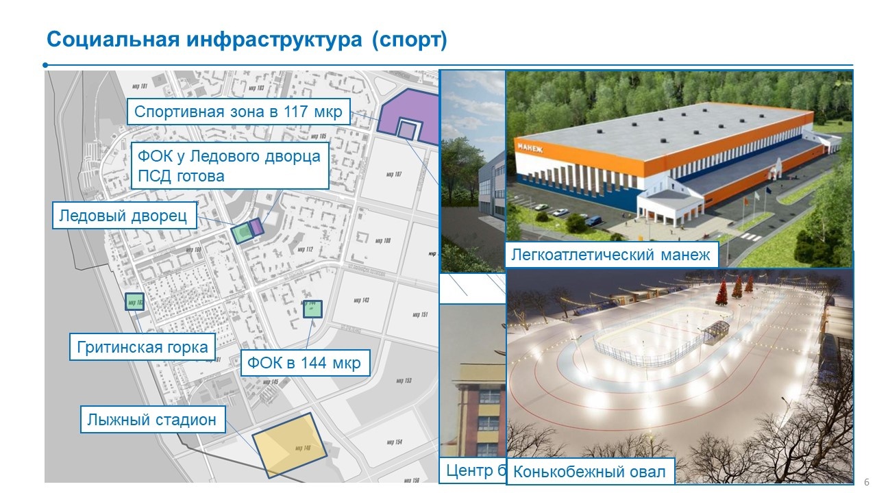 Мэр назвал спортивные объекты, которые планируют построить в ЗШК |  05.01.2023 | Череповец - БезФормата