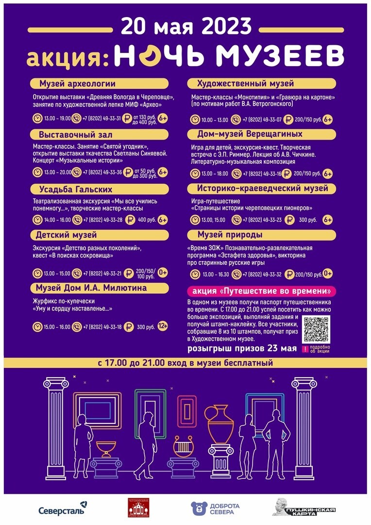 В Череповце все музеи станут бесплатными | 19.05.2023 | Череповец -  БезФормата