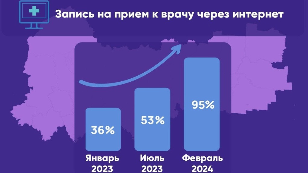 Дистанционная запись стала популярнее