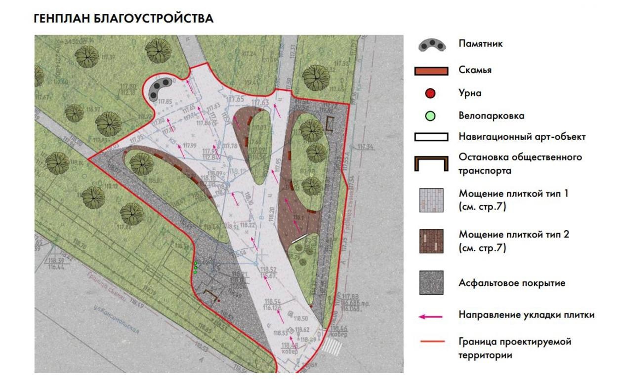 План реконструкции